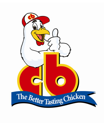 cb